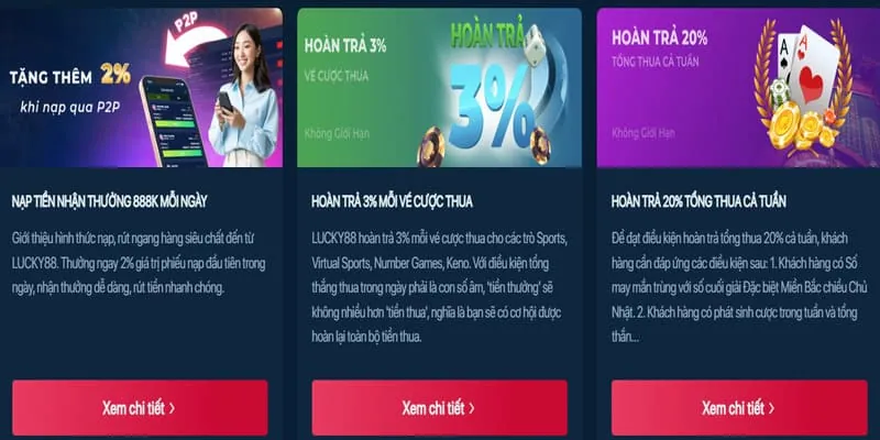 Khuyến mãi thể thao b29club win